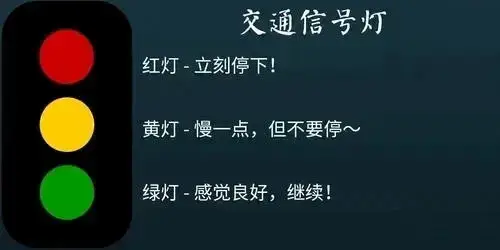 西檬之家-brat属性解析：字母圈新人入圈指南