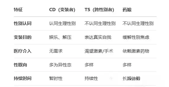 西檬之家-字母圈新人入圈指南：从基础术语到安全实践